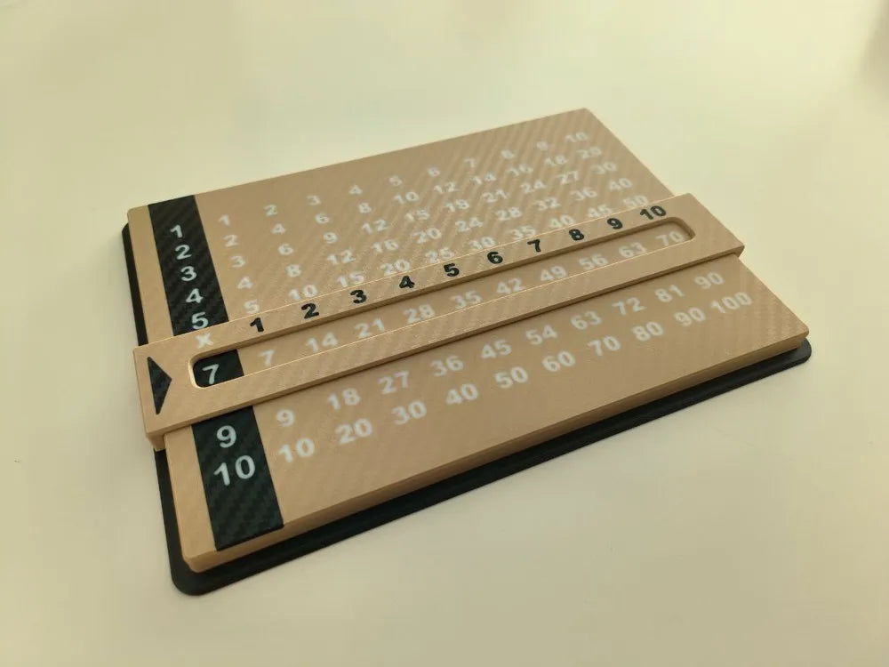 Multiplication Chart angle – 3D Printed Colourful Times Table Poster by MAYANS FOFUS Kerala