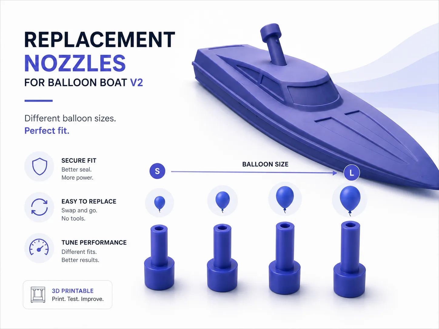 Balloon Boat V2 Speed Boat Edition – 3D Printed Balloon-Powered Racing Boat Toy by FOFUS, Thrissur Kerala